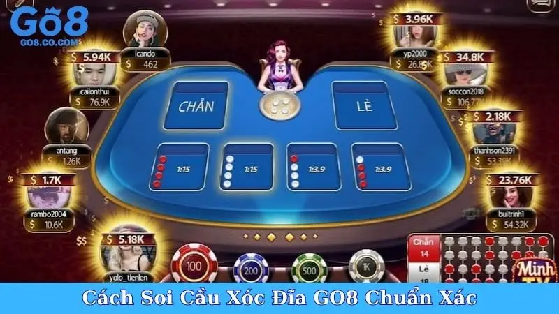 Cách Soi Cầu Xóc Đĩa GO8 Chuẩn Xác